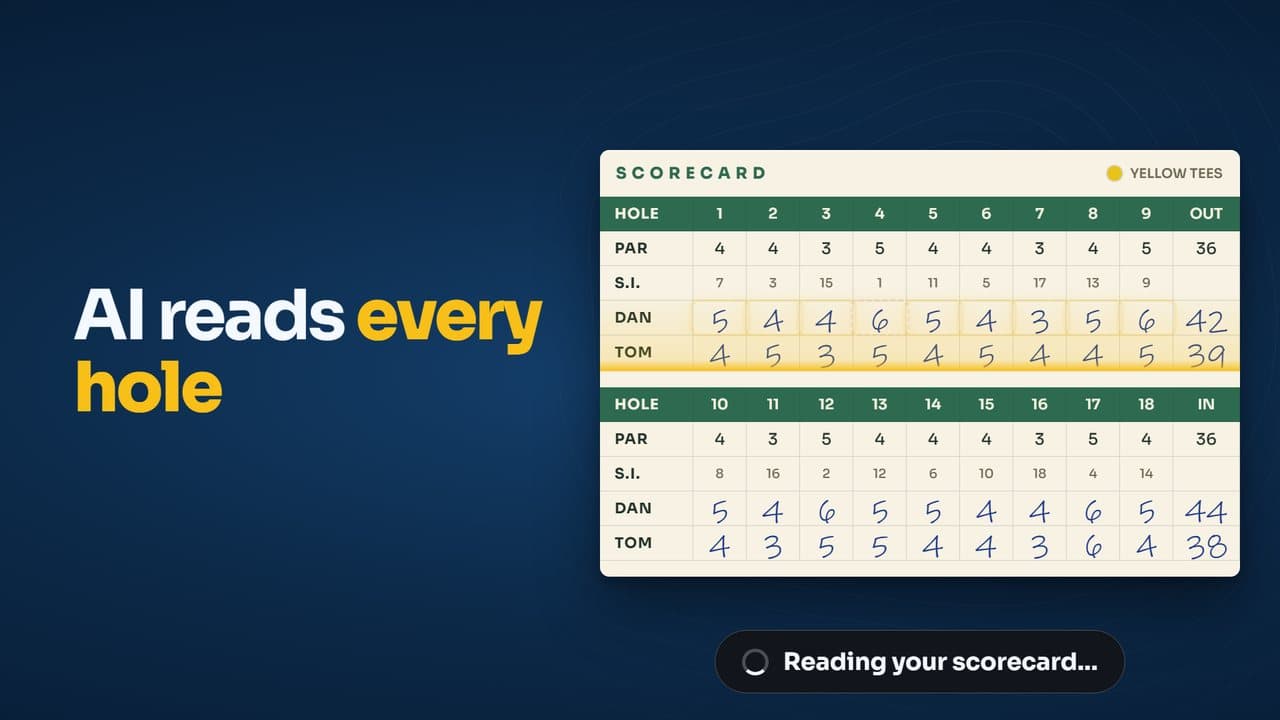 AI Scorecard Scanner
