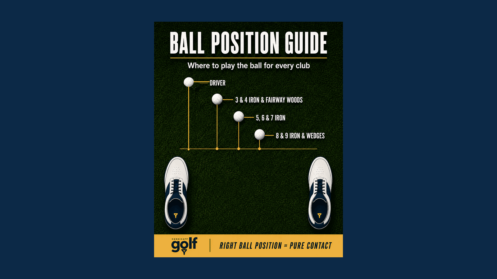 Golf ball position guide: where to play the ball for every club