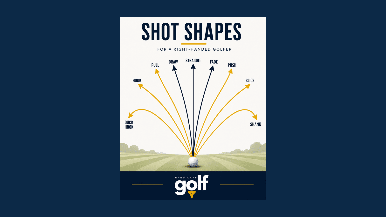 Golf shot shapes explained: draw, fade, hook, slice and the rest