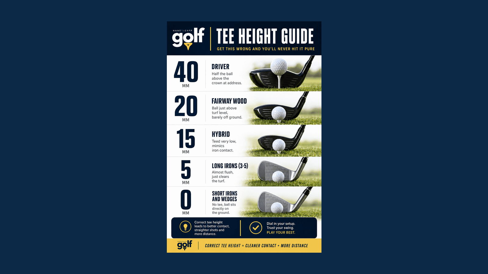 Golf tee height guide: the right height for every club