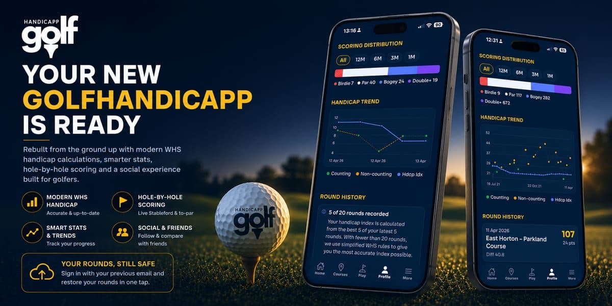 A golfer recording a score by the green