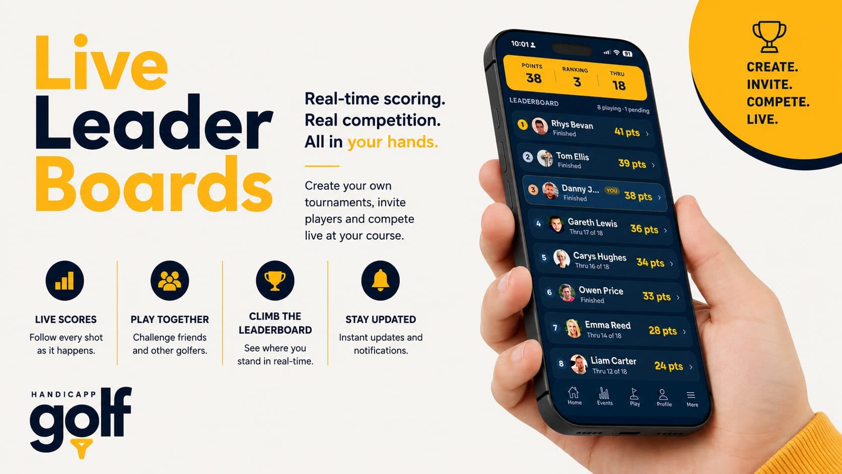 A handicap trend shown on a leaderboard
